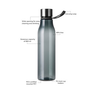 Lahev na vodu 800ml z recyklovaného plastu, antracitová