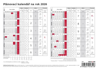 Plánovací karta 2027